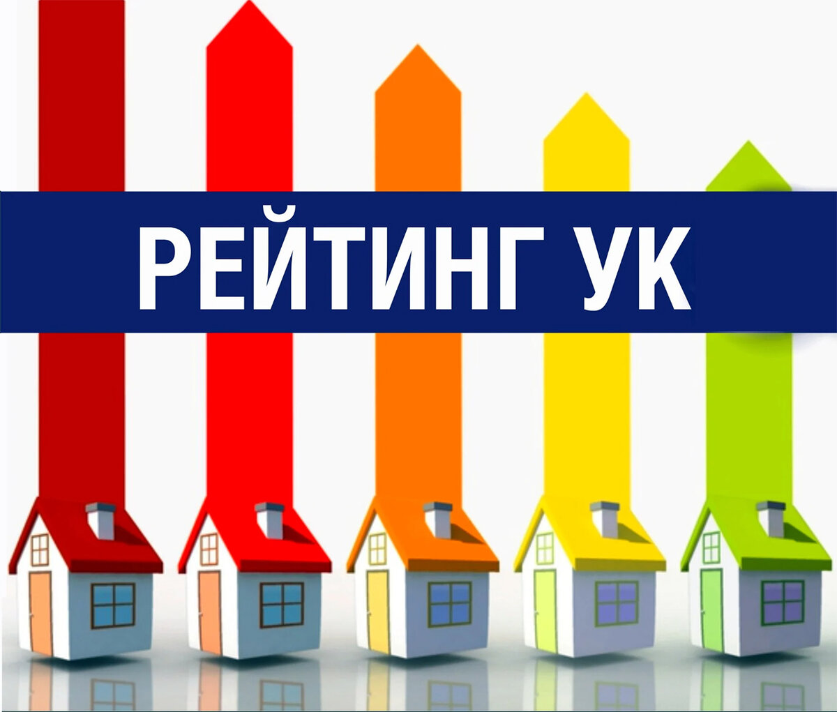 Рейтинг управляющих компаний Рязани за III квартал 2025 года определил лидеров и аутсайдеров