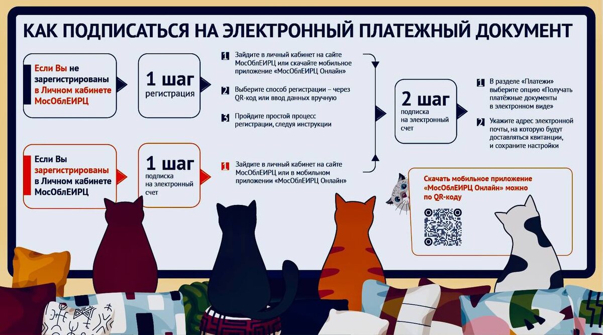 Подмосковье переходит на цифровые платежки: отказ от бумаги Подмосковье переходит на цифровые платежки: отказ от бумаги