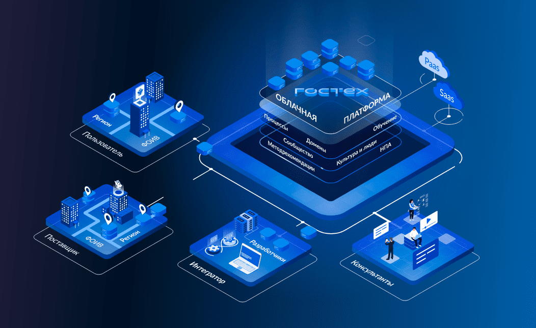 «ГосТех» систематизирует и актуализирует базы данных жилого фонда