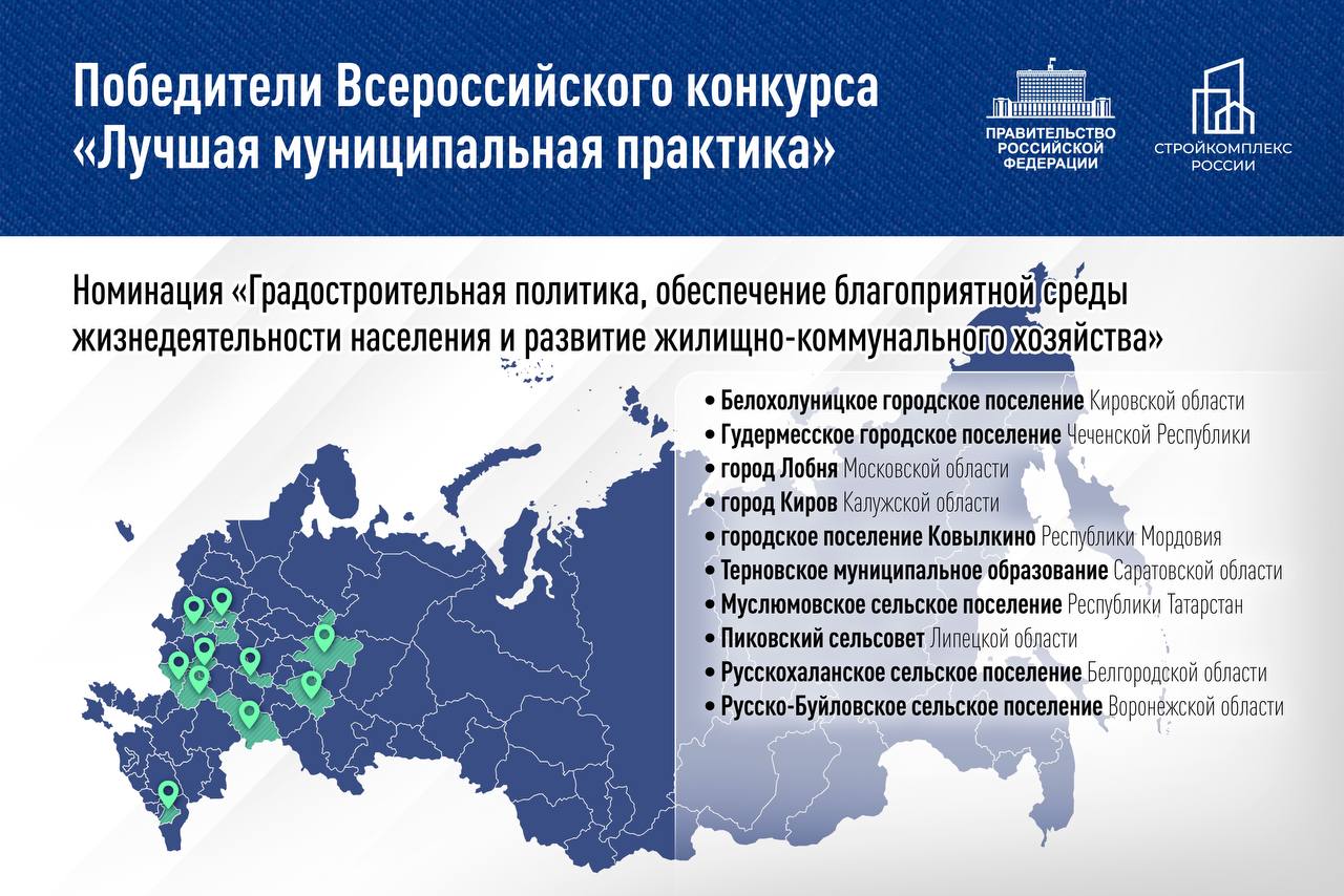 Подведены итоги Всероссийского конкурса «Лучшая муниципальная практика» Подведены итоги Всероссийского конкурса «Лучшая муниципальная практика»
