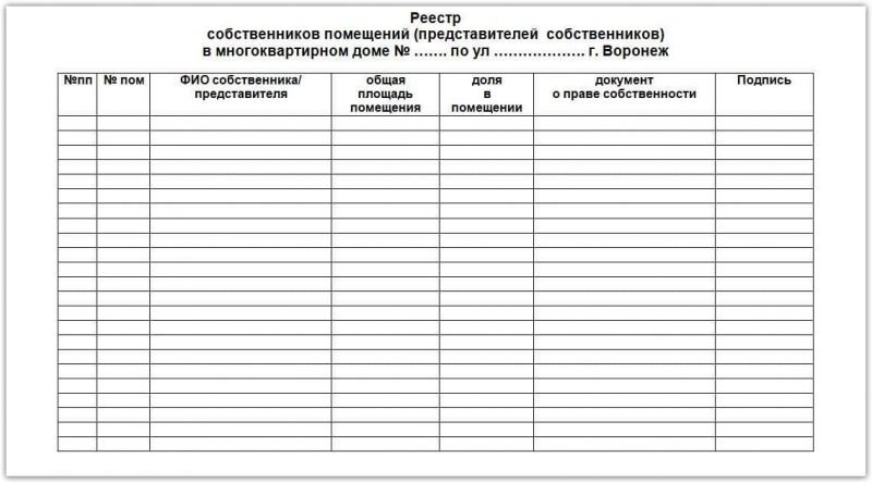 В 2026 году реестр собственников исключат из лицензионных требований