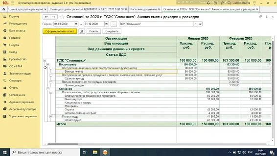 Как председателю совета дома анализировать смету и не допустить нецелевых расходов