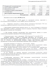 Финансовый контроль в ТСЖ: как проверить, куда уходят деньги и не допустить нарушений