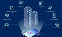 Системы «умный дом» и диспетчеризация в МКД: кто оплачивает установку и обслуживание