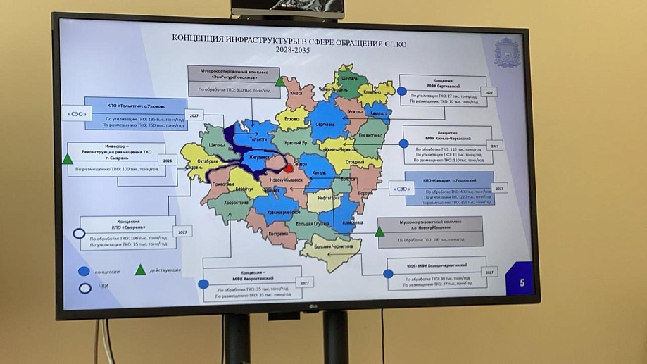 Проект новой территориальной схемы обращения с ТКО Самарской области возвращен на доработку