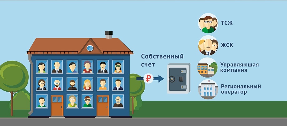 Сотни домов в Воронежской области перевели под управление регионального оператора из-за срывов капремонта