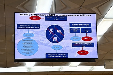 В Калужской области на 10% сократилось количество аварий в ЖКХ