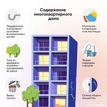 Как считается плата за содержание жилья: что входит в тариф и как проверить начисления